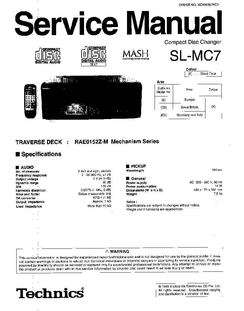 Free Honda Repair Manual Download